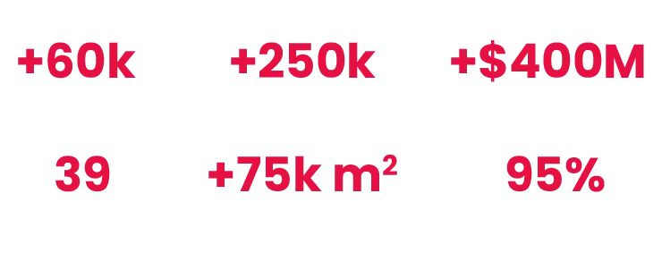 numeralia2 numeralia2